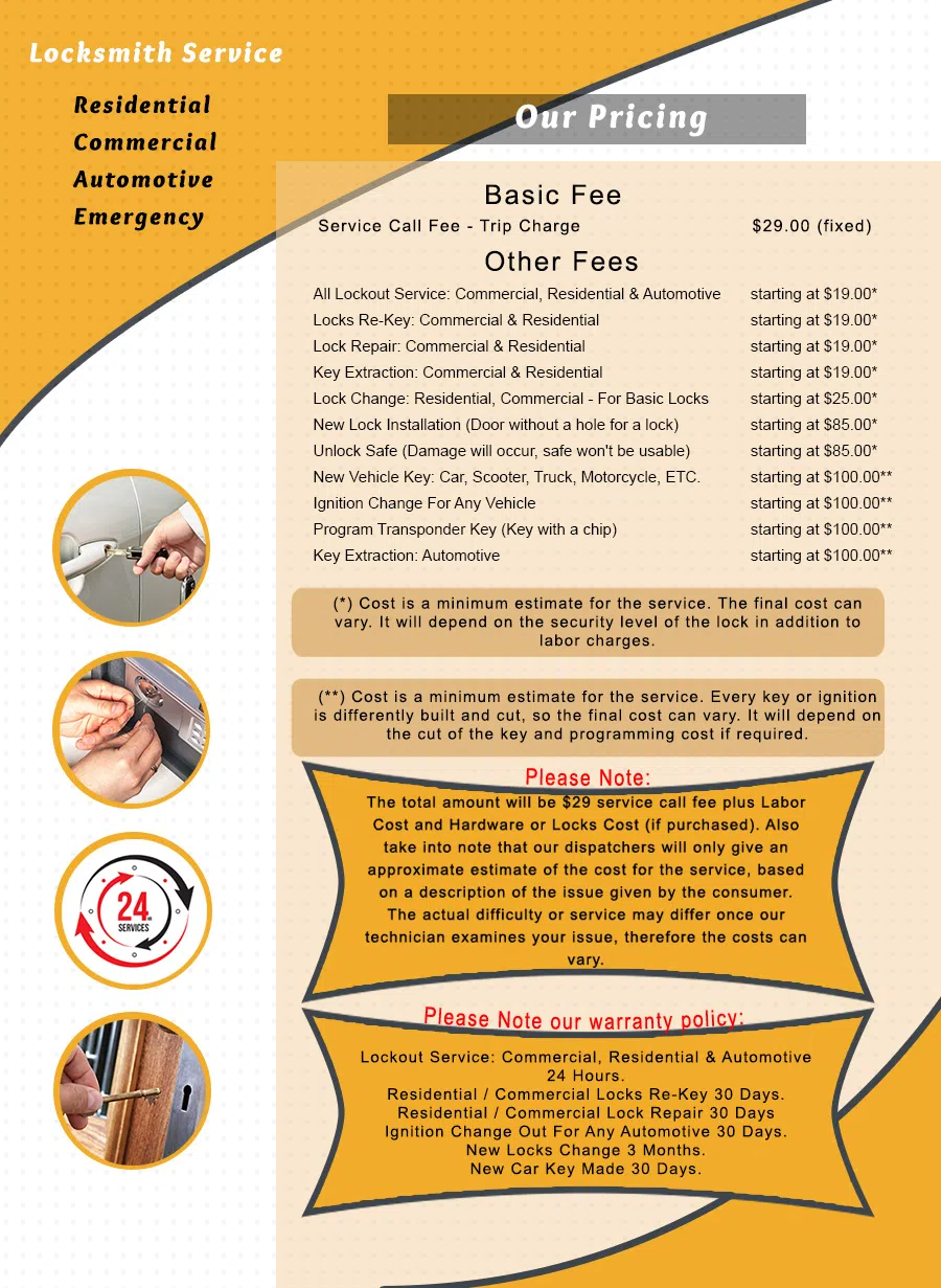 Roland Park MD Locksmith Store, Roland Park, MD 410-774-9113